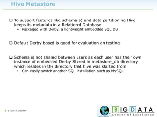 | ©2012, Cognizant6
Hive Metastore
 To support features like schema(s) and data partitioning Hive
keeps its metadata in a Relational Database
 Packaged with Derby, a lightweight embedded SQL DB
 Default Derby based is good for evaluation an testing
 Schema is not shared between users as each user has their own
instance of embedded Derby Stored in metastore_db directory
which resides in the directory that hive was started from
• Can easily switch another SQL installation such as MySQL
 
