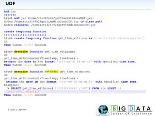 | ©2012, Cognizant
UDF
 