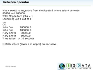 | ©2012, Cognizant
between operator
hive> select name,salary from employees2 where salary between
80000 and 100000;
Total MapReduce jobs = 1
Launching Job 1 out of 1
....
OK
John Doe 100000.0
John Doe 100000.0
Mary Smith 80000.0
Mary Smith 80000.0
Time taken: 14.39 seconds
 Both values (lower and upper) are inclusive.
 