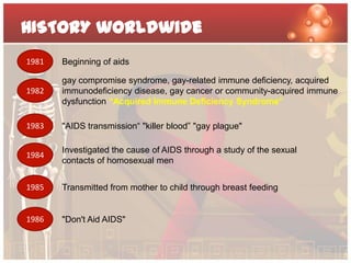 HISTORY worldwide
1981   Beginning of aids

       gay compromise syndrome, gay-related immune deficiency, acquired
1982   immunodeficiency disease, gay cancer or community-acquired immune
       dysfunction “Acquired Immune Deficiency Syndrome”

1983   "AIDS transmission“ "killer blood” "gay plague"

       Investigated the cause of AIDS through a study of the sexual
1984
       contacts of homosexual men


1985   Transmitted from mother to child through breast feeding


1986   "Don't Aid AIDS"
 