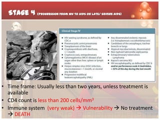 Stage 4 (Progression from HIV to AIDS or Late/ Severe AIDS)




• Time frame: Usually less than two years, unless treatment is
  available
• CD4 count is less than 200 cells/mm3
• Immune system (very weak)  Vulnerability  No treatment
   DEATH
 