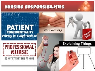 NURSING RESPONSIBILITIES
 