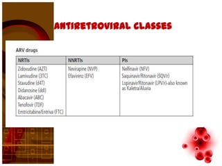 Antiretroviral classes
 