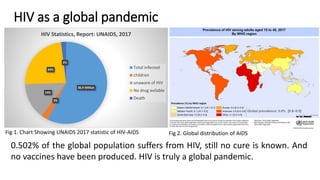Evaluation of anti-HIV potential in selected medicinal plants 2 | PPTX