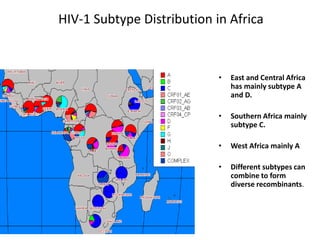 4/23/2015
HIV-1 Subtype Distribution in Africa
• East and Central Africa
has mainly subtype A
and D.
• Southern Africa mainly
subtype C.
• West Africa mainly A
• Different subtypes can
combine to form
diverse recombinants.
 