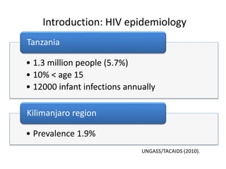 • 1.3 million people (5.7%)
• 10% < age 15
• 12000 infant infections annually
Tanzania
• Prevalence 1.9%
Kilimanjaro region
Introduction: HIV epidemiology
UNGASS/TACAIDS (2010).
 