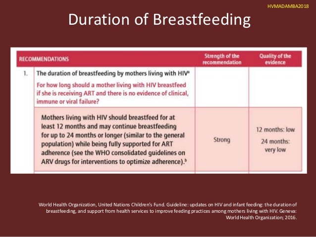 hiv breastfeeding