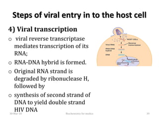 Steps of viral entry in to the host cell
4) Viral transcription
o viral reverse transcriptase
mediates transcription of its
RNA;
o RNA-DNA hybrid is formed.
o Original RNA strand is
degraded by ribonuclease H,
followed by
o synthesis of second strand of
DNA to yield double strand
HIV DNA30-Mar-18 39Biochemistry for medics
 