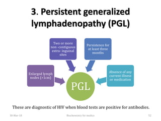 3. Persistent generalized
lymphadenopathy (PGL)
These are diagnostic of HIV when blood tests are positive for antibodies.
30-Mar-18 Biochemistry for medics 52
PGL
Enlarged lymph
nodes (>1cm)
Two or more
non -contiguous
extra- inguinal
sites
Persistence for
at least three
months
Absence of any
current illness
or medication
 