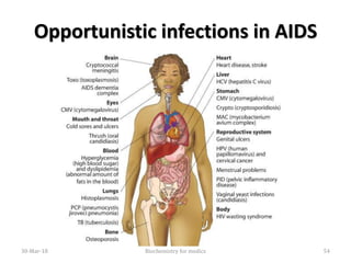 Opportunistic infections in AIDS
30-Mar-18 Biochemistry for medics 54
 