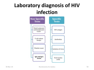 Laboratory diagnosis of HIV
infection
Non Specific
Tests
Total Leukocyte
and lymphocyte
count-
T cell subset
Assays
IgA and Ig G
levels
Platelet count-
Specific
Tests
HIV antigen
Antibodies
Isolation of virus
Viral nucleic
acids
30-Mar-18 Biochemistry for medics 58
 