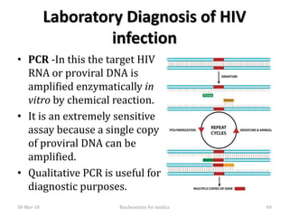 Laboratory Diagnosis of HIV
infection
• PCR -In this the target HIV
RNA or proviral DNA is
amplified enzymatically in
vitro by chemical reaction.
• It is an extremely sensitive
assay because a single copy
of proviral DNA can be
amplified.
• Qualitative PCR is useful for
diagnostic purposes.
30-Mar-18 69Biochemistry for medics
 