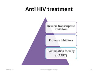 Anti HIV treatment
Reverse transcriptase
inhibitors
Protease inhibitors
Combination therapy
(HAART)
30-Mar-18 Biochemistry for medics 75
 