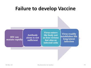 Failure to develop Vaccine
HIV can
mutate rapidly
Antibody
alone is not
sufficient
Virus readily
establishes life
long latent
infection
Virus enters
the body not
as free virions
but also as
infected cells
30-Mar-18 Biochemistry for medics 79
 