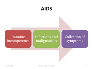 AIDS
Immune
incompetence
Infections and
malignancies
Collection of
symptoms
30-Mar-18 Biochemistry for medics 8
 