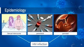 Epidemiology
11
Sexual intercourse parenteral perinatal
HIV infection
 