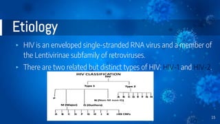 Etiology
▸ HIV is an enveloped single-stranded RNA virus and a member of
the Lentivirinae subfamily of retroviruses.
▸ There are two related but distinct types of HIV: HIV-1 and HIV-2.
15
 