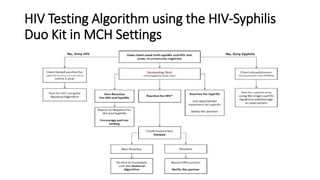 Hiv Testing Algorithm Using Sd Duo HIV INFECTION IN PREGNANCY OBSTETRIC AND GYN | PPTX