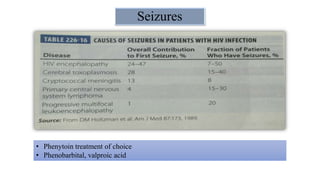 Seizures
• Phenytoin treatment of choice
• Phenobarbital, valproic acid
 