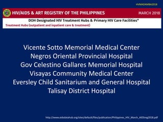 2018 Prevention of Mother to Child Transmission of HIV Infection | PPTX