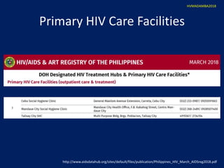 2018 Prevention of Mother to Child Transmission of HIV Infection | PPTX