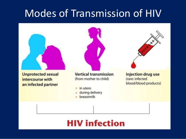 2018 Prevention of Mother to Child Transmission of HIV Infection