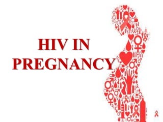 HIV IN
PREGNANCY
 