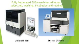 Fully Automated ELISA machines (dilution,
pipetting, washing, incubation and reading)
Evolis (Bio-Rad) Eti- Max (Diasorin)
 