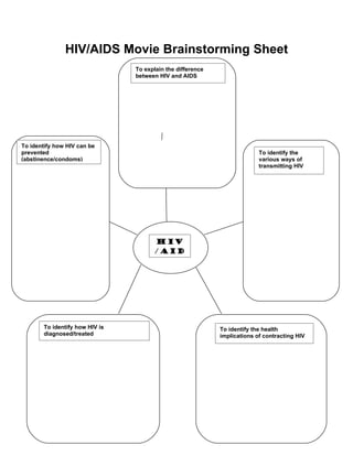 Hiv movie brainstorming_sheet | DOC