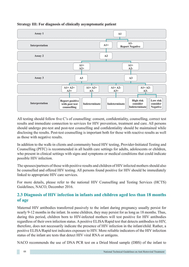 HIV NACO guideline latest 2018 | PDF