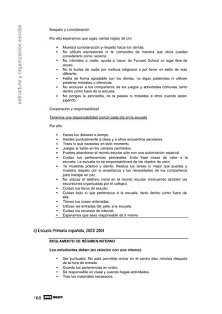 168
estructurayorganizaciónescolar
Respeto y consideración
Por ello esperamos que sigas ciertas reglas de oro:
• Muestra consideración y respeto hacia los demás.
• No utilices expresiones ni te comportes de manera que otros puedan
considerarlo como racismo.
• No intimides a nadie, ayuda a hacer de Furuset School un lugar libre de
acoso.
• No te burles de nadie por motivos religiosos o por tener un estilo de vida
diferente.
• Habla de forma agradable con los demás, no digas palabrotas ni utilices
palabras molestas u ofensivas.
• No excluyas a los compañeros de los juegos y actividades comunes, tanto
dentro como fuera de la escuela.
• No pongas la zancadilla, no te pelees ni molestes a otros cuando están
jugando.
Cooperación y responsabilidad
Tenemos una responsabilidad común cada día en la escuela
Por ello:
• Haces tus deberes a tiempo.
• Asistes puntualmente a clase y a otros encuentros escolares.
• Traes lo que necesitas en todo momento.
• Juegas al balón en los campos permitidos.
• Puedes abandonar el recinto escolar sólo con una autorización especial.
• Cuidas tus pertenencias personales. Evita traer cosas de valor a la
escuela. La escuela no se responsabilizará de los objetos de valor.
• Te muestras positivo y atento. Realiza tus tareas lo mejor que puedas y
muestra respeto por la enseñanza y las necesidades de tus compañeros
para trabajar en paz.
• No utilizas el teléfono móvil en el recinto escolar (incluyendo también las
excursiones organizadas por el colegio).
• Cuidas tus libros de estudio.
• Cuidas todo lo que pertenezca a la escuela, tanto dentro como fuera de
ella.
• Tienes tus cosas ordenadas.
• Utilizas las entradas del patio a la escuela.
• Cuidas los recursos de internet.
• Esperamos que seas responsable de ti mismo
c) Escuela Primaria española, 2003/ 2004
REGLAMENTO DE RÉGIMEN INTERNO
Los estudiantes deben (en relación con uno mismo):
• Ser puntuales. No está permitido entrar en el centro diez minutos después
de la hora de entrada
• Guarda tus pertenencias en orden.
• Sé responsable en clase y cuando hagas actividades.
• Trae los materiales necesarios.
 