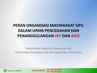 PERAN ORGANISASI MASYARAKAT SIPIL
       DALAM UPAYA PENCEGAHAN DAN
       PENANGGULANGAN HIV DAN AIDS

               Diskusi Peran Organisasi Masyarakat Sipil
       Untuk Upaya Pencegahan dan Penanggulangan AIDS di Riau




                                      : 987-4000 (NARKOBA)
Yayasan SIKLUS      HOTLINE SERVICE : 987-7700 (HIV-AIDS)       1
 