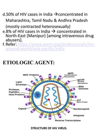 d.50% of HIV cases in India concentrated in
Maharashtra, Tamil Nadu & Andhra Pradesh
(mostly contracted heterosexually)
e.8% of HIV cases in India  concentrated in
North-East (Manipur) [among intravenous drug
abusers].
f.Refer: https://www.avert.org/professionals/hiv-
around-world/asia-pacific/india
ETIOLOGIC AGENT:
STRUCTURE OF HIV VIRUS.
 