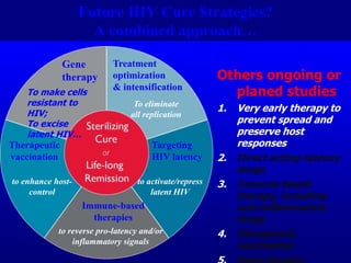 Future HIV Cure Strategies?
A combined approach…
Treatment
optimization
& intensification
To eliminate
all replication
Targeting
HIV latency
to activate/repress
latent HIV
Immune-based
therapies
to reverse pro-latency and/or
inflammatory signals
Therapeutic
vaccination
to enhance host-
control
Gene
therapy
To make cells
resistant to
HIV;
To excise
latent HIV…
Others ongoing or
planed studies
1. Very early therapy to
prevent spread and
preserve host
responses
2. Direct acting-latency
drugs
3. Immune based
therapy, including
anti-inflammatory
drugs
4. Therapeutic
vaccination
 