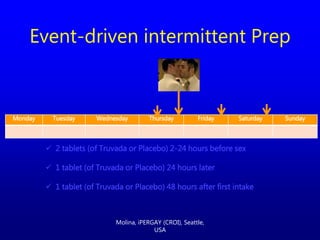 Monday Tuesday Wednesday Thursday Friday Saturday Sunday
Event-driven intermittent Prep
 2 tablets (of Truvada or Placebo) 2-24 hours before sex
 1 tablet (of Truvada or Placebo) 24 hours later
 1 tablet (of Truvada or Placebo) 48 hours after first intake
Molina, iPERGAY (CROI), Seattle,
USA
 