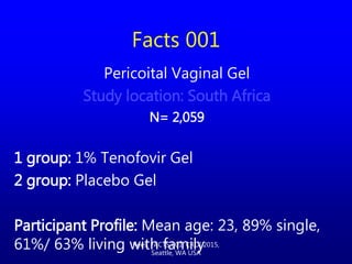 Pericoital Vaginal Gel
Study location: South Africa
N= 2,059
1 group: 1% Tenofovir Gel
2 group: Placebo Gel
Participant Profile: Mean age: 23, 89% single,
61%/ 63% living with family
Facts 001
Rees, FACTS 001, CROI 2015,
Seattle, WA USA
 