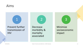 Aims
9/19/2021 Dept of Community Medicine , KMC Manipal 12
Prevent further
transmission of
HIV
1
Decrease
morbidity &
mortality
associated
2
Minimize
socioeconomic
impact
3
 