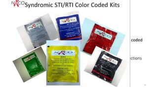 RTI/STI
• Person with STI/RTI is 2-9 times prone to get HIV
• Upto 40% HIV transmission can be cut down by treating STI
• Management of STDs through syndromic approaches by color coded
kits
• Integration of services for treatment of reproductive tract infections
& STDs at all levels of health care
• NACO has branded the STI/RTI services as “Suraksha Clinic”
9/19/2021 Dept of Community Medicine , KMC Manipal 33
 