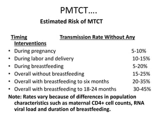 PMTCT…. 
Estimated Risk of MTCT 
Timing Transmission Rate Without Any 
Interventions 
• During pregnancy 5-10% 
• During labor and delivery 10-15% 
• During breastfeeding 5-20% 
• Overall without breastfeeding 15-25% 
• Overall with breastfeeding to six months 20-35% 
• Overall with breastfeeding to 18-24 months 30-45% 
Note: Rates vary because of differences in population 
characteristics such as maternal CD4+ cell counts, RNA 
viral load and duration of breastfeeding. 
 