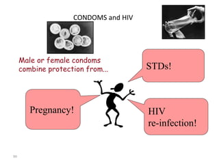 CONDOMS and HIV 
99 
Pregnancy! 
STDs! 
HIV 
re-infection! 
Male or female condoms 
combine protection from... 
 