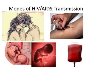 Modes of HIV/AIDS Transmission
 