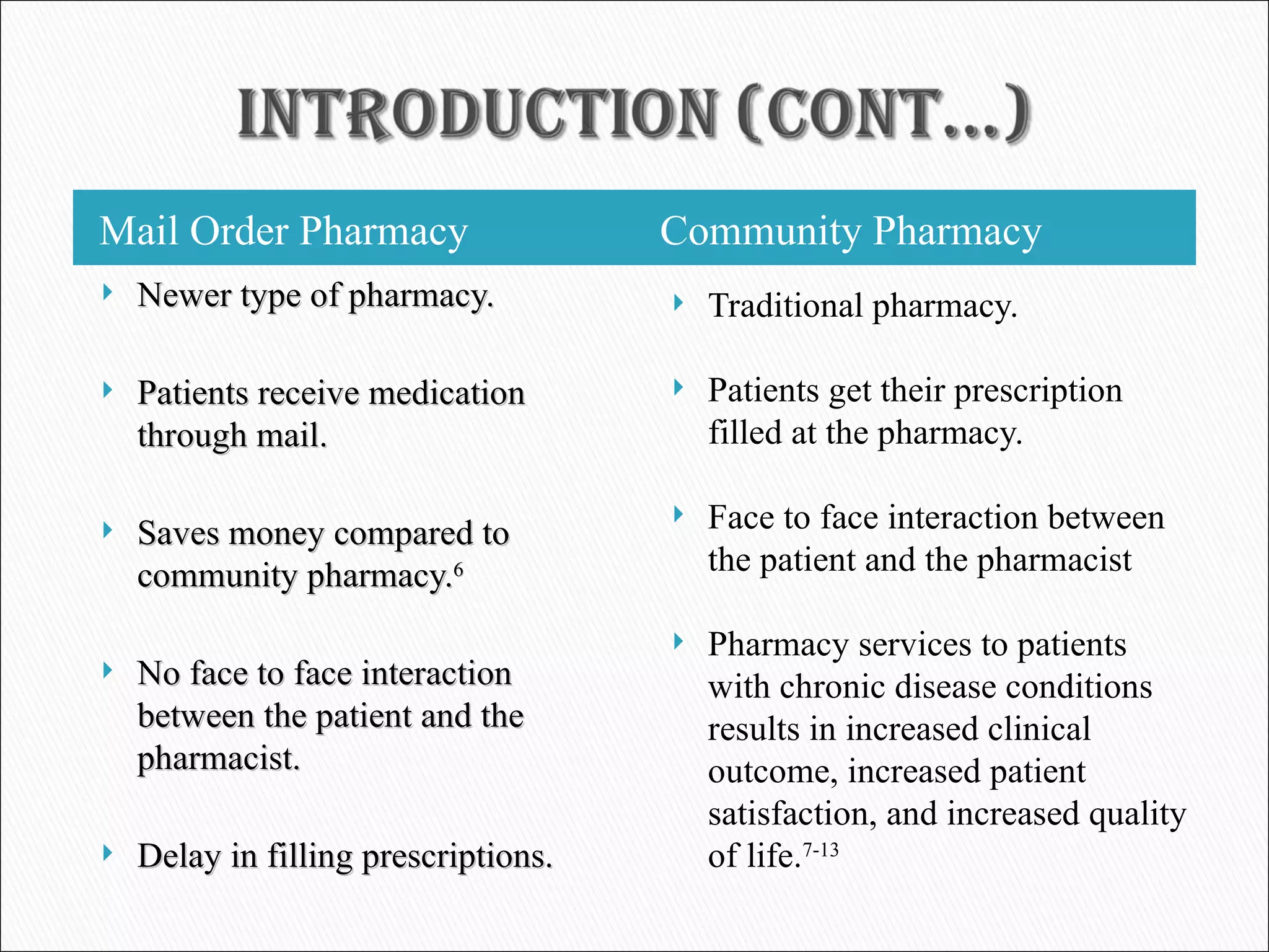 Mail Order Pharmacy Community Pharmacy Newer type of pharmacy. Patients receive medication through mail. Saves money compared to community pharmacy. 6 No face to face interaction between the patient and the pharmacist. Delay in filling prescriptions. Traditional pharmacy. Patients get their prescription filled at the pharmacy. Face to face interaction between the patient and the pharmacist Pharmacy services to patients with chronic disease conditions results in increased clinical outcome, increased patient satisfaction, and increased quality of life. 7-13 