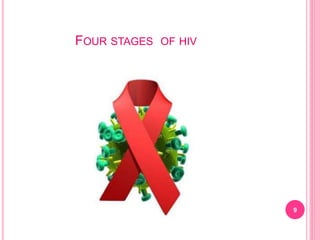 FOUR STAGES OF HIV
9
 
