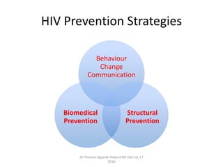 The impact of religion, culture, and multiple stigmas on HIV prevention ...