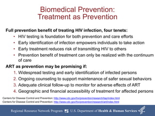 HIV Prevention in the Biomedical Era, presented by Brett Palmer | PPT