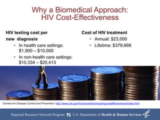 HIV Prevention in the Biomedical Era, presented by Brett Palmer | PPT