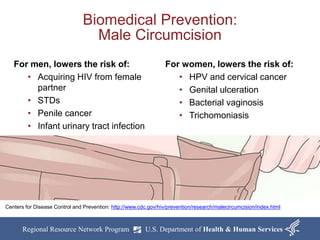 HIV Prevention in the Biomedical Era, presented by Brett Palmer | PPT