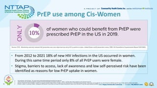 HIV Prevention: Combating PrEP Implementation Challenges | PPTX