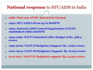 Hiv recent guidelines naco 2015 | PPTX