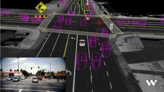 H ivs ai_faust_slides